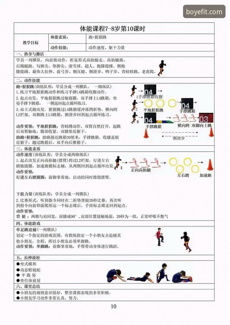博业体育教程 博业体育教程到底该怎么学?从入门到精通需要掌握哪些关键步骤?